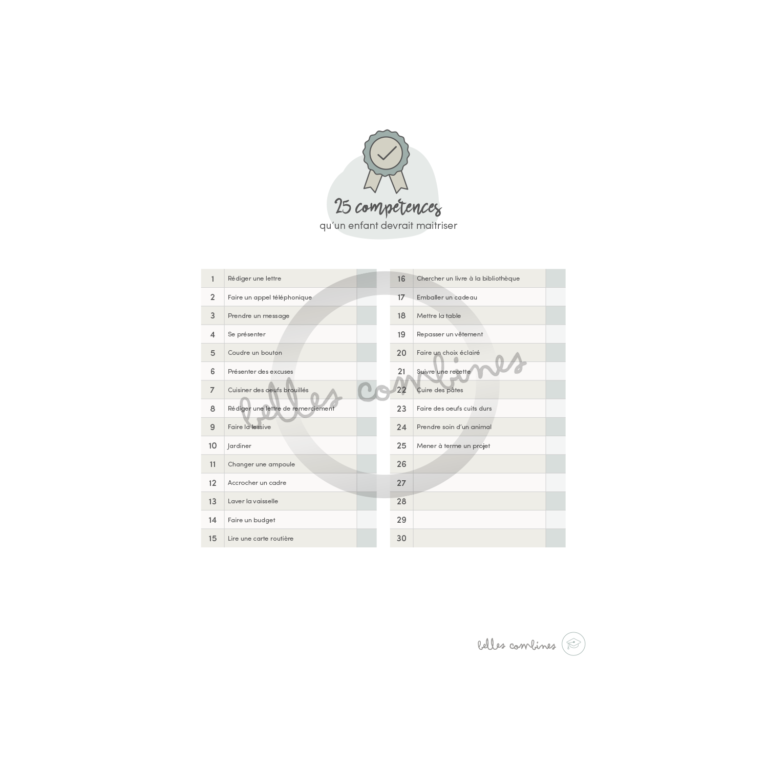 25 compétences qu&