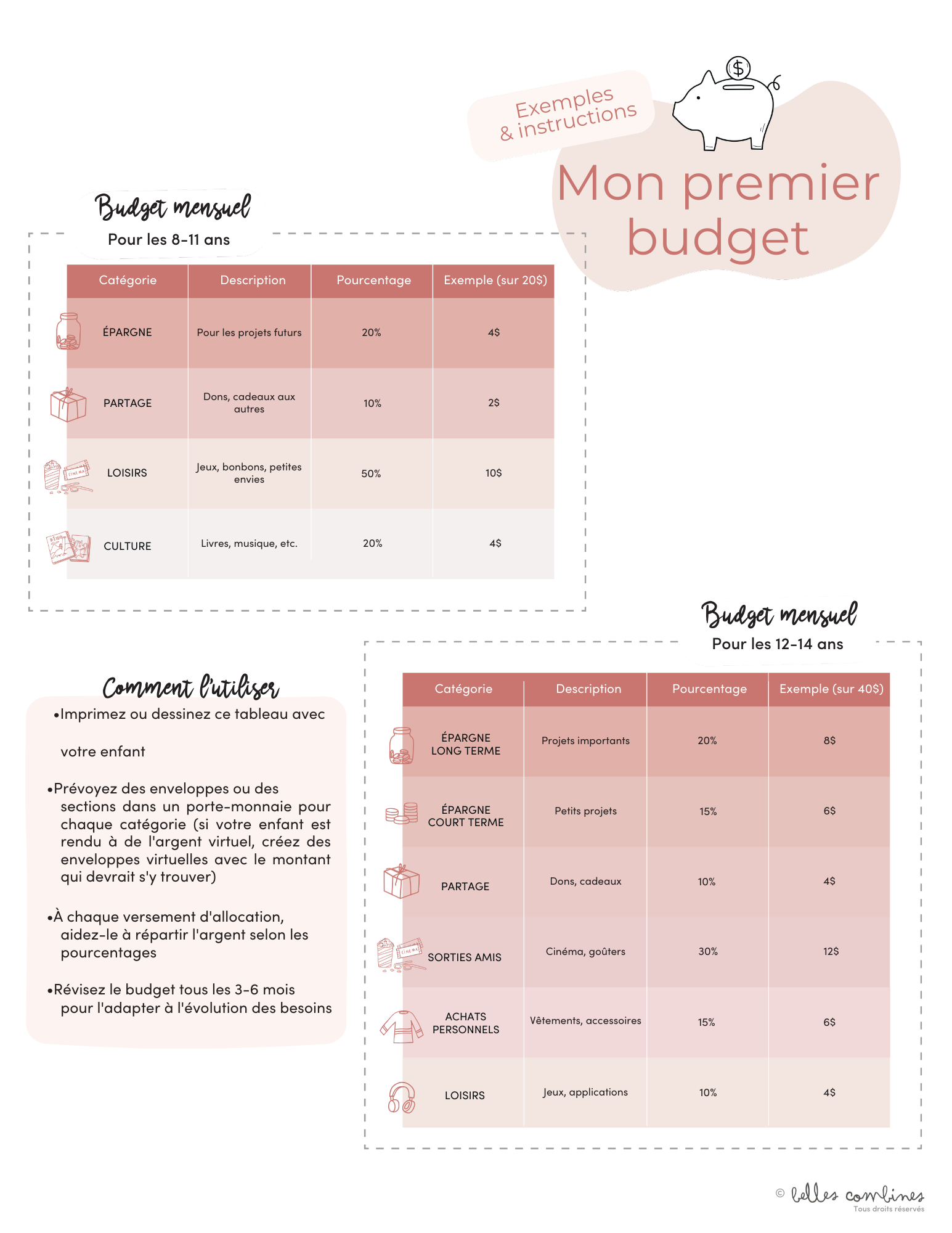 Mon premier budget