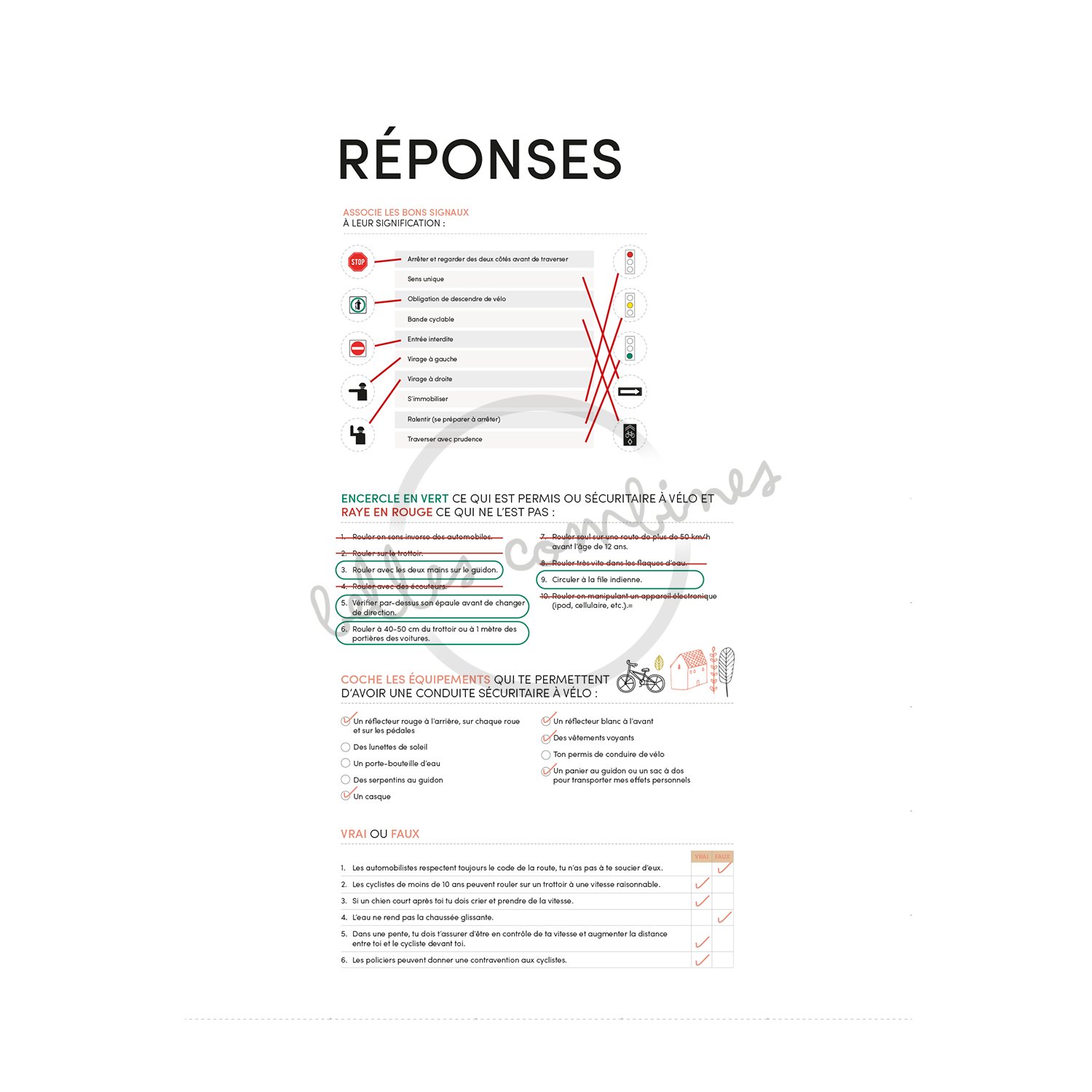 Version française de l&