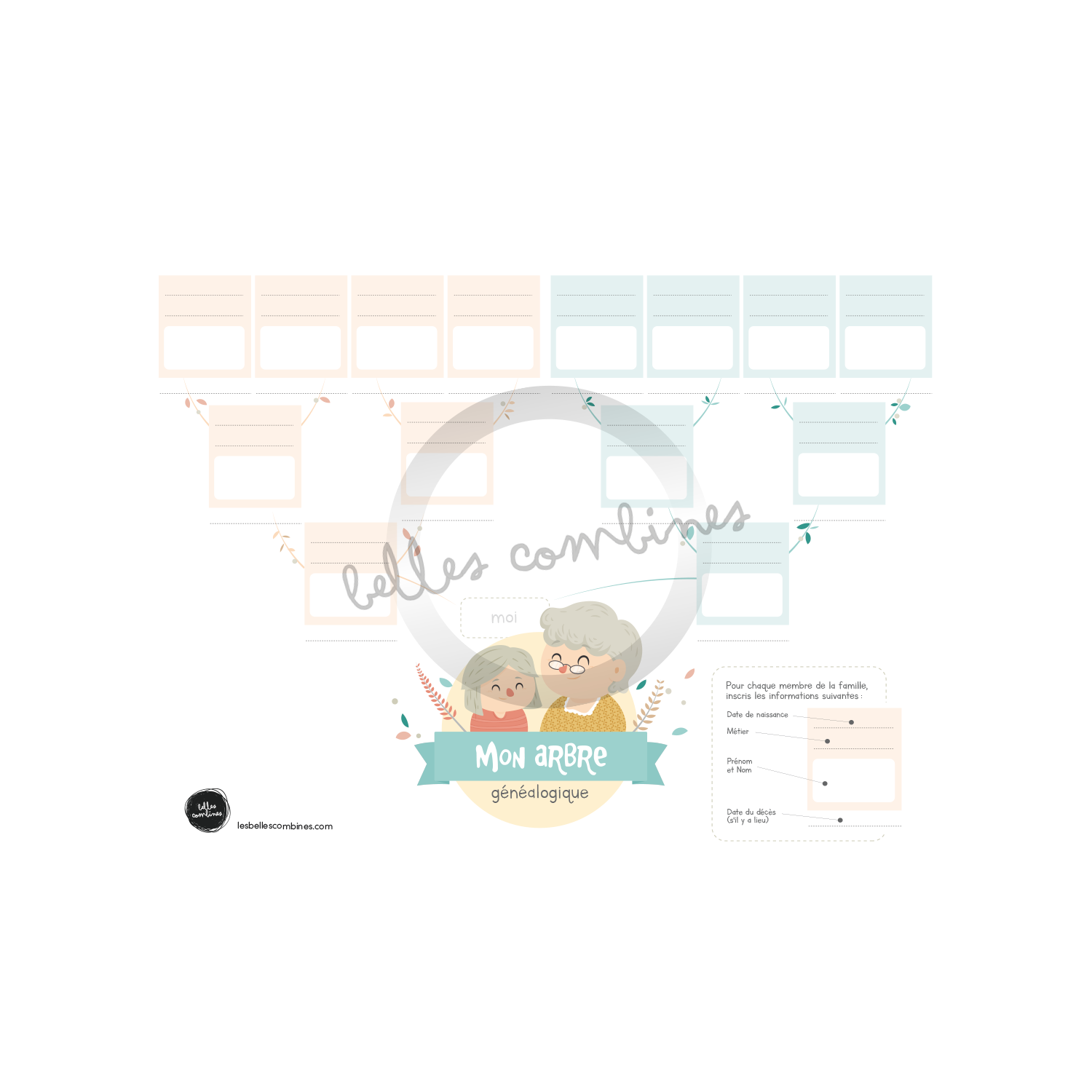 Arbre généalogique