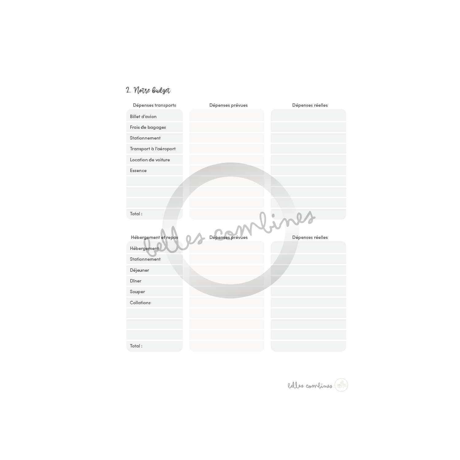 Guide de planification des vacances