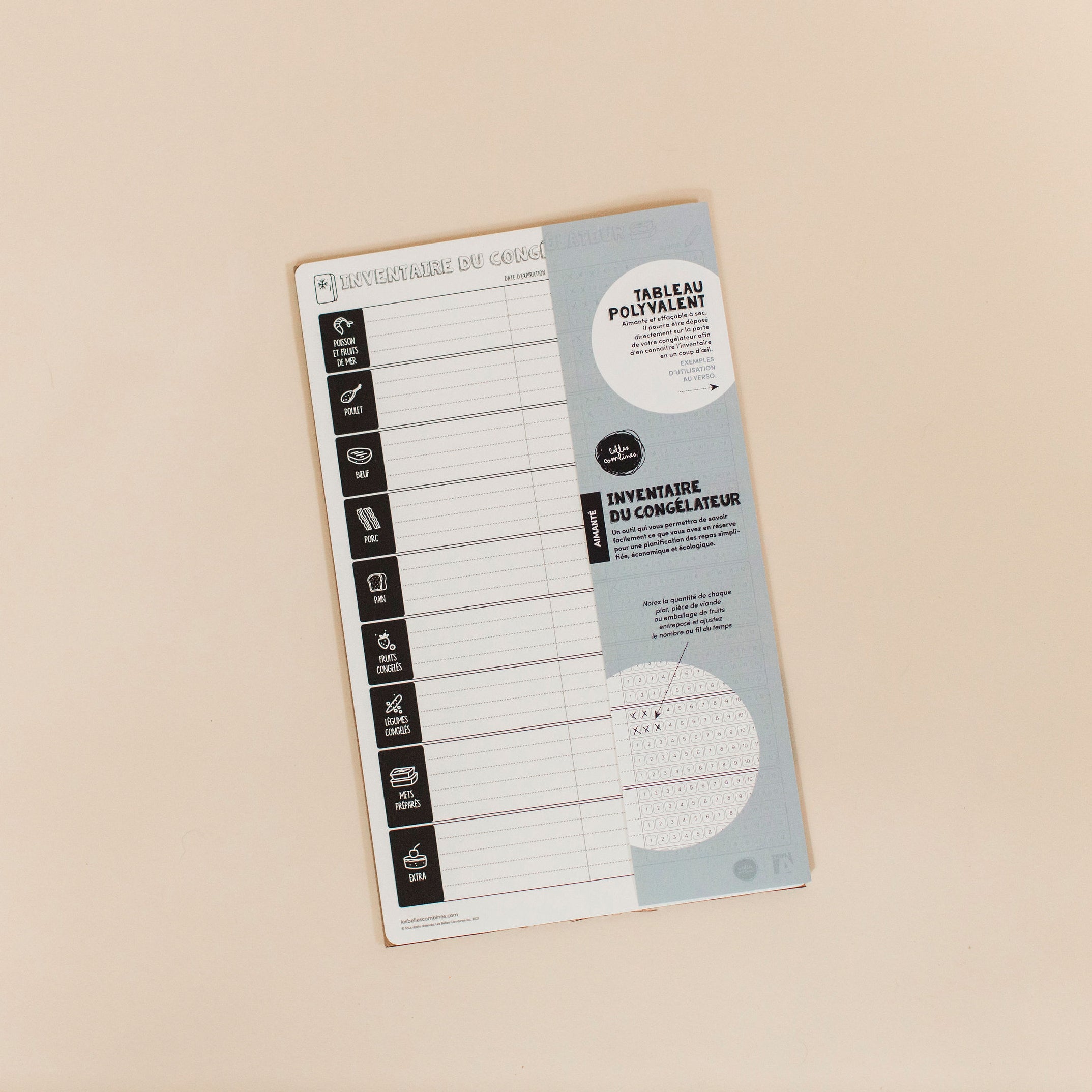 Version française du tableau de l&