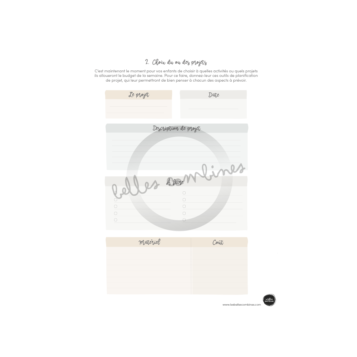 Our budget for spring break