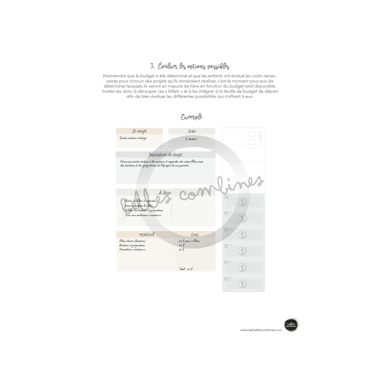 Our budget for spring break