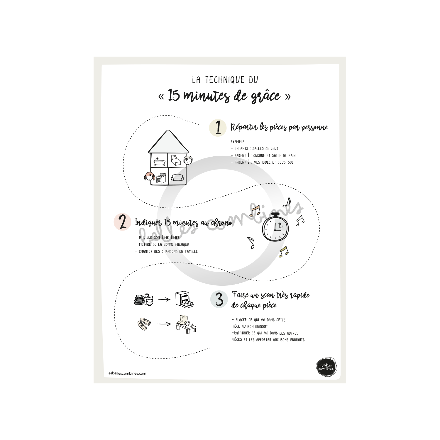 La technique du 15 minutes de grâce