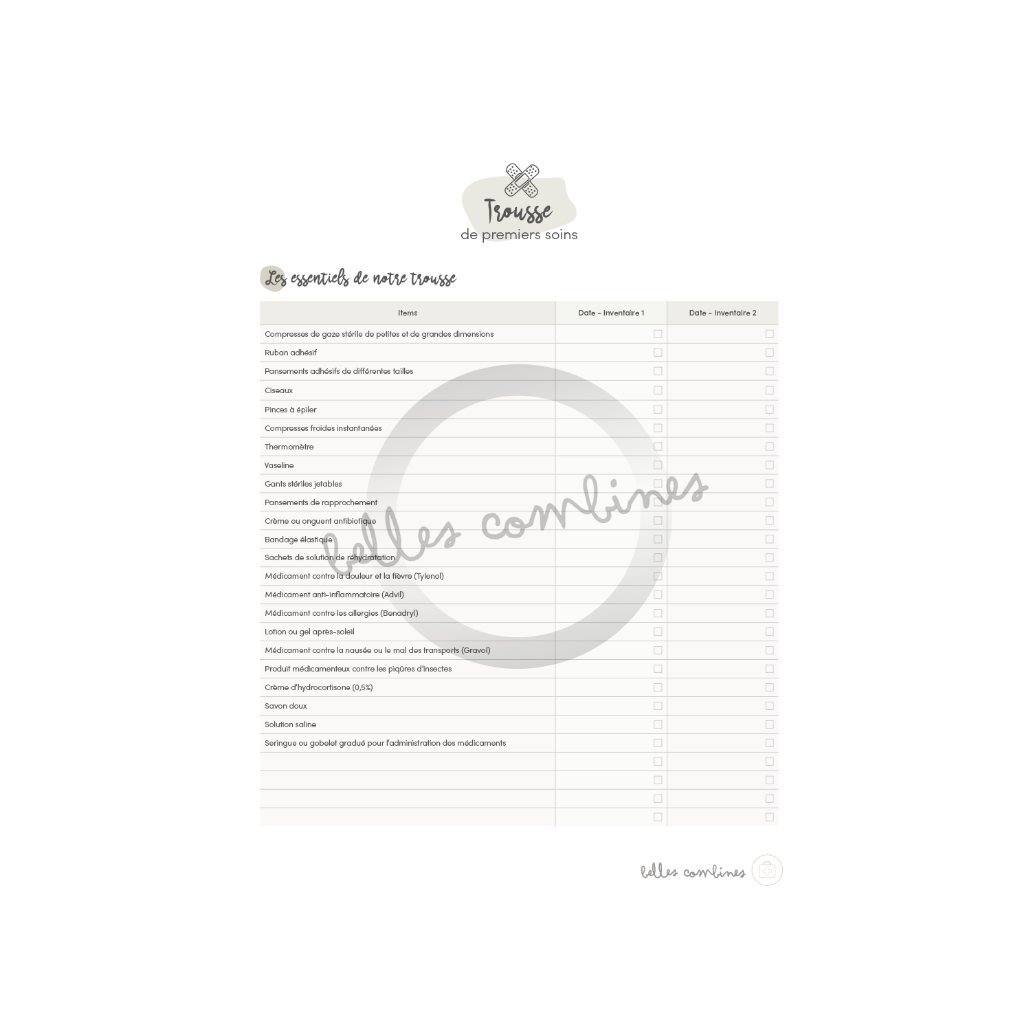 Our sore survival kit