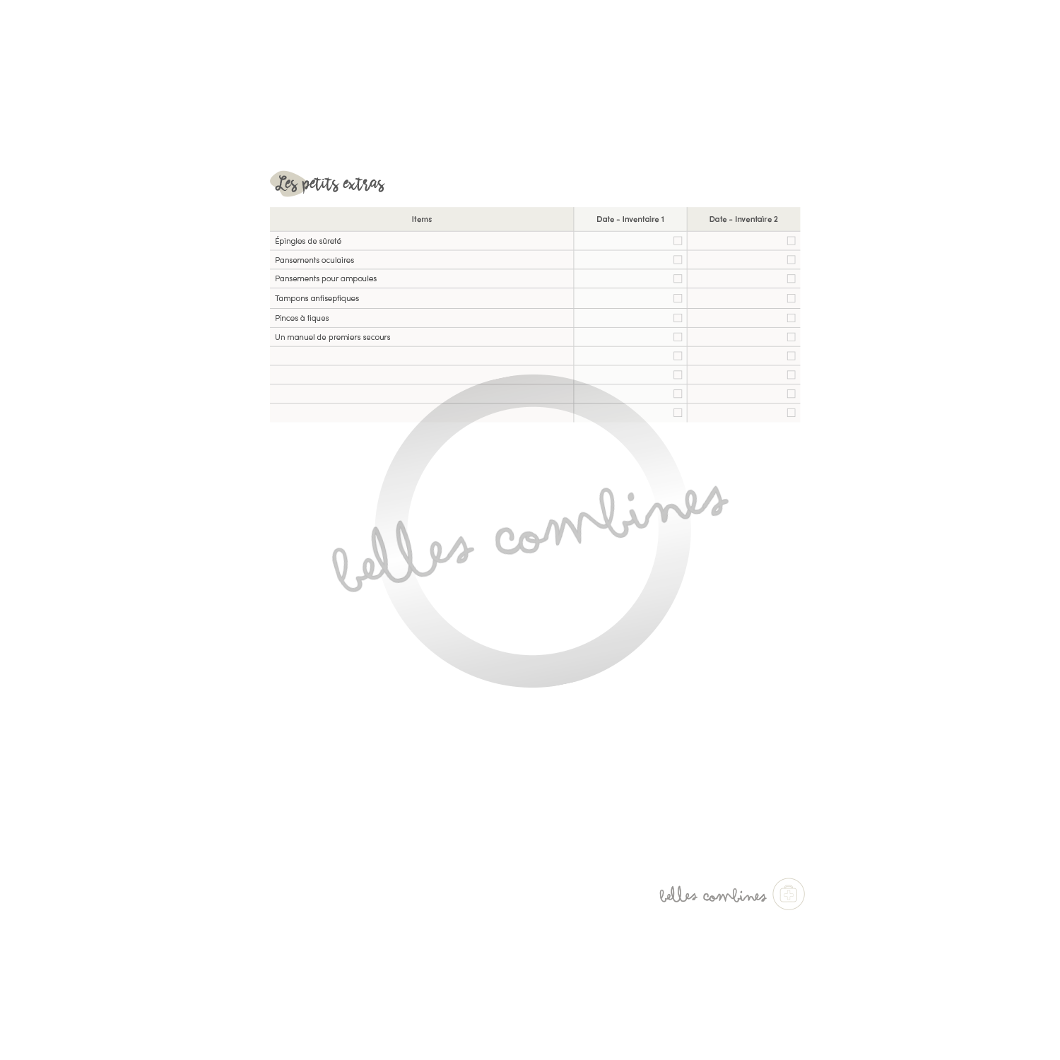 Our sore survival kit