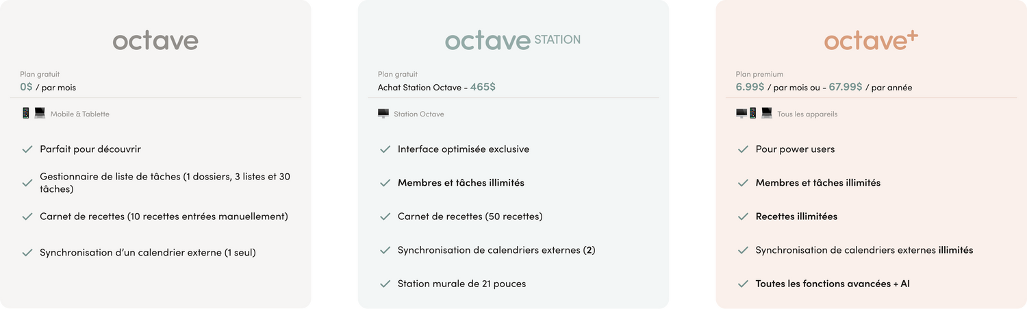 Octave – Belles Combines