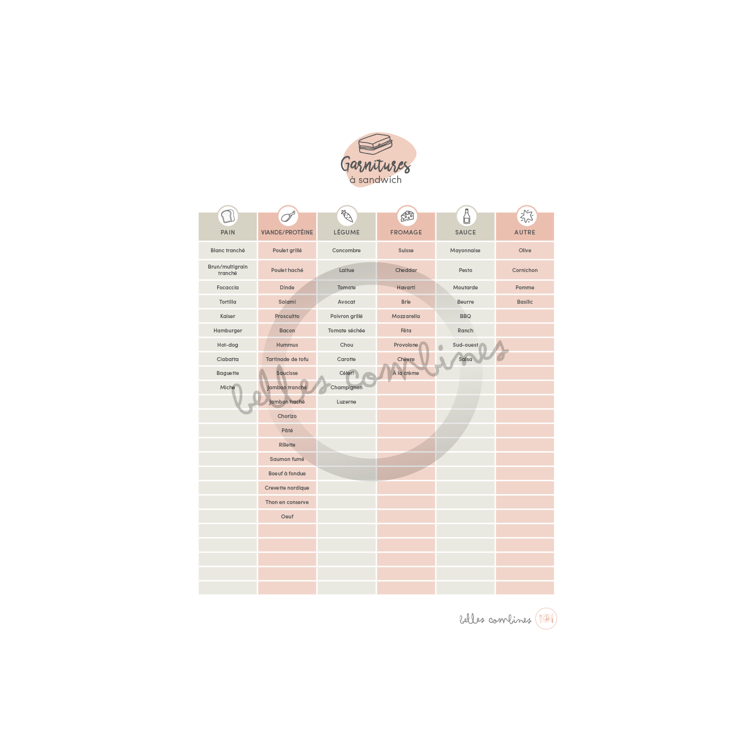 50 things to give away or throw away