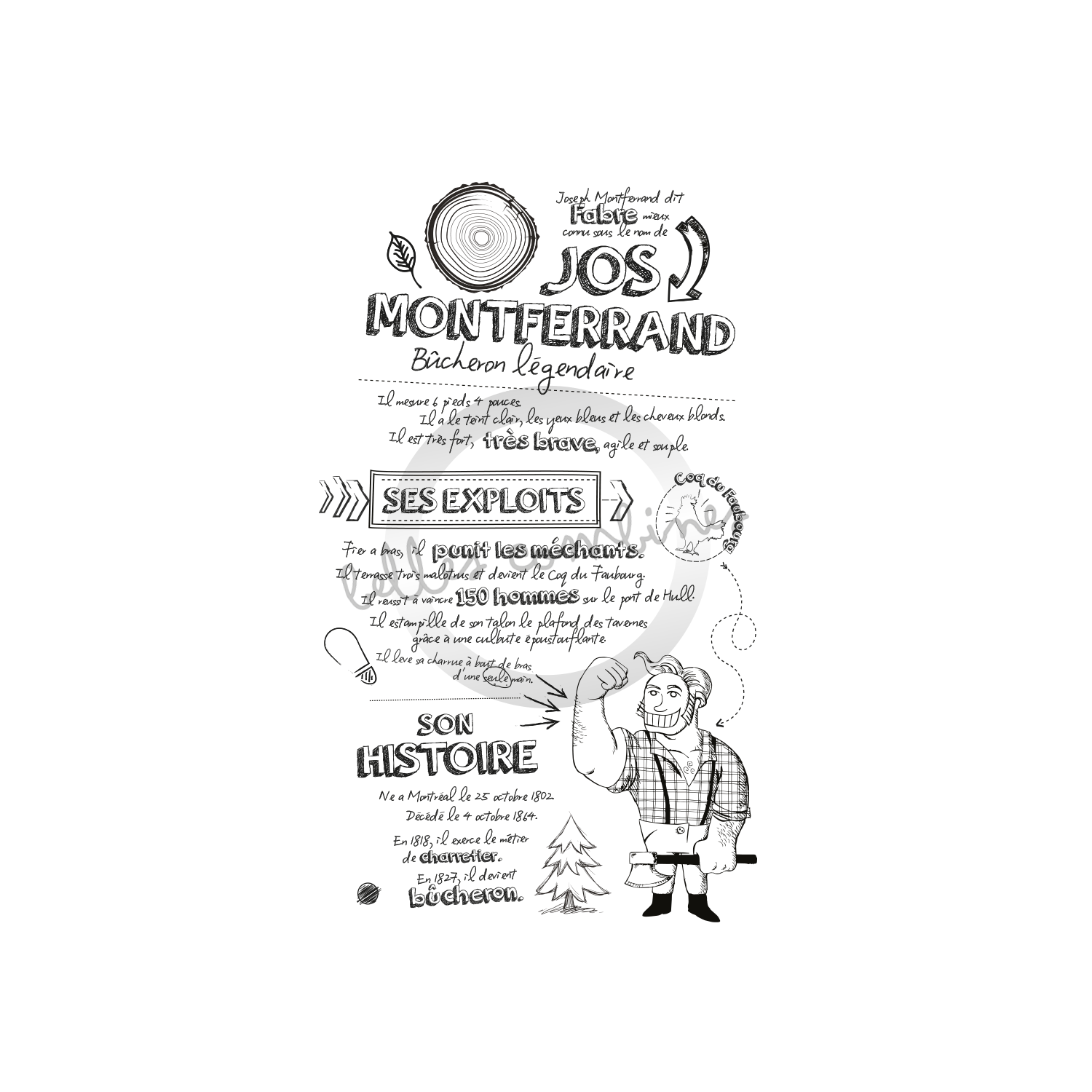 Hommes forts du Québec