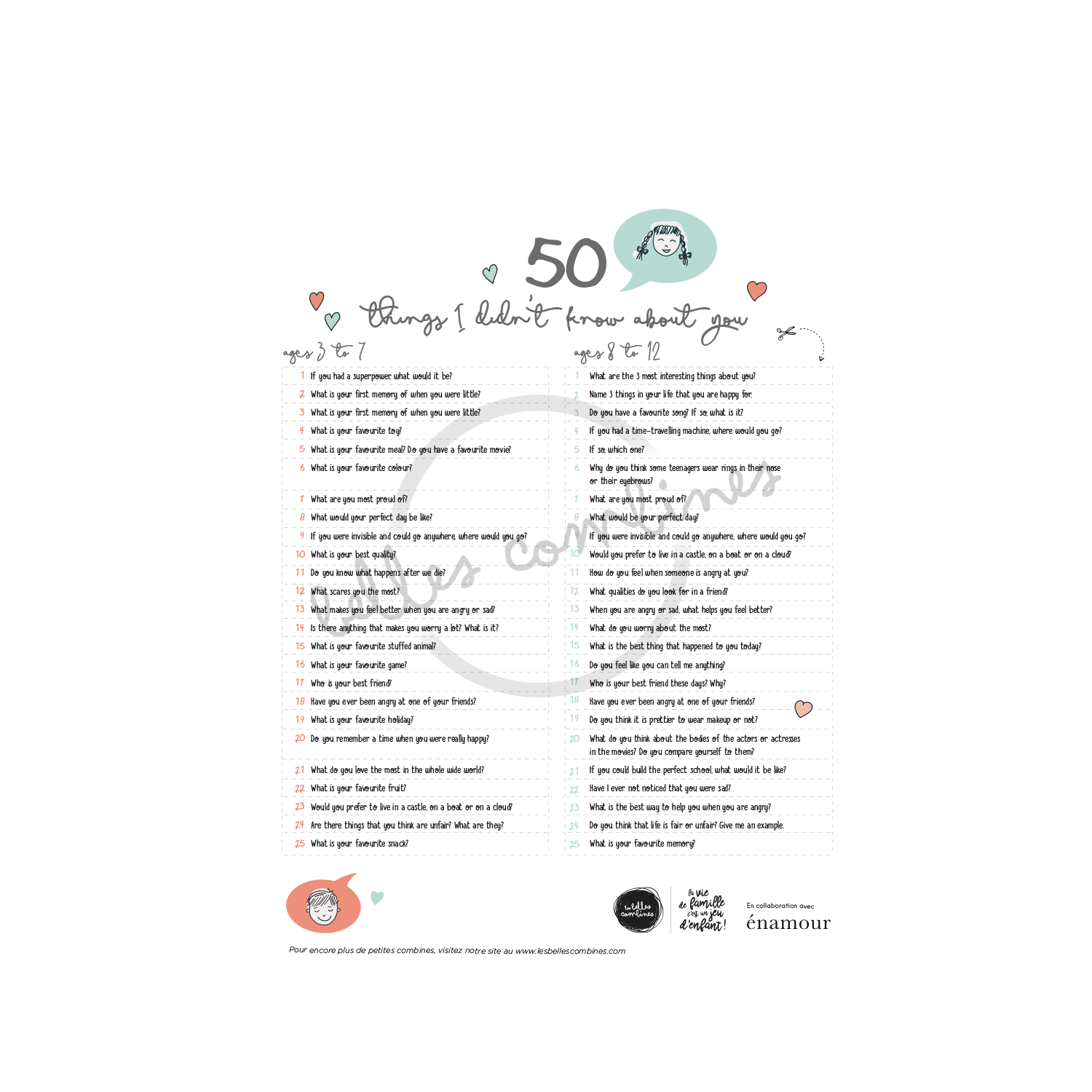 English version of the 50 things I didn&