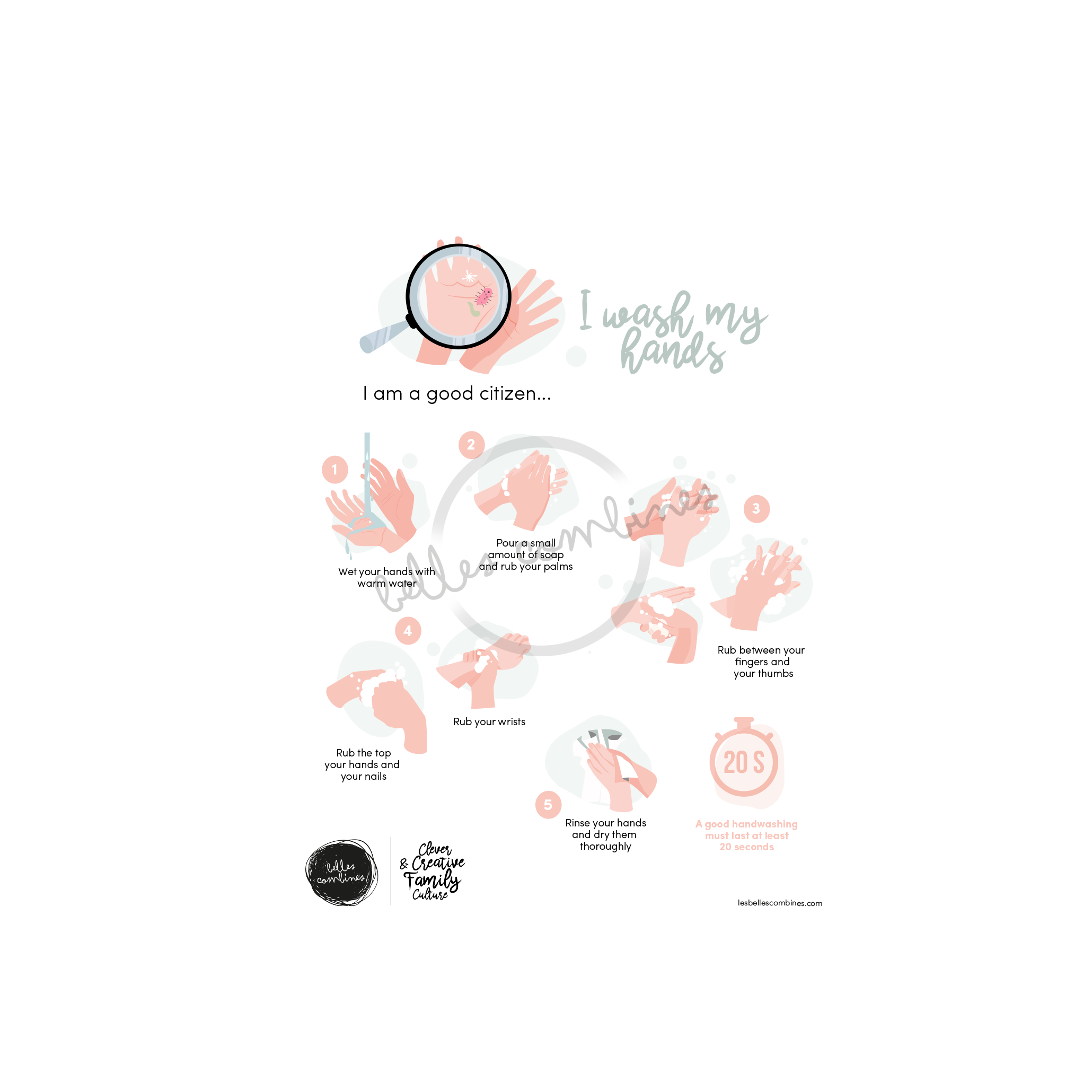 English version of the I wash my hands document to print made by Les Belles Combines