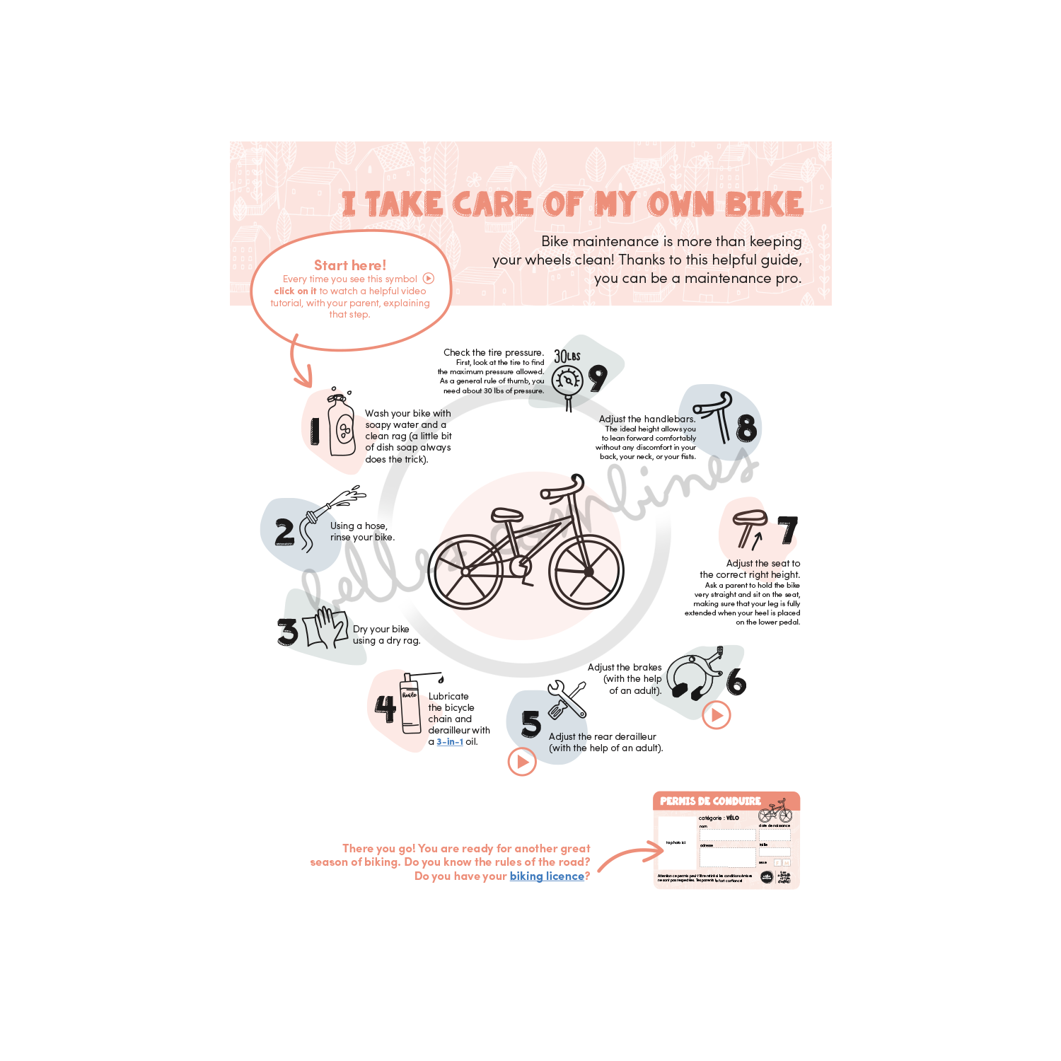 English version of the I take care of my own bike document to print made by Les Belles Combines