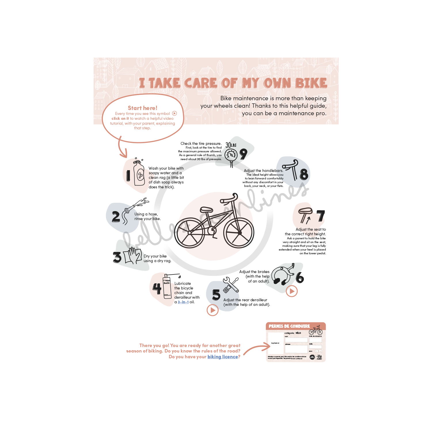 English version of the I take care of my own bike document to print made by Les Belles Combines