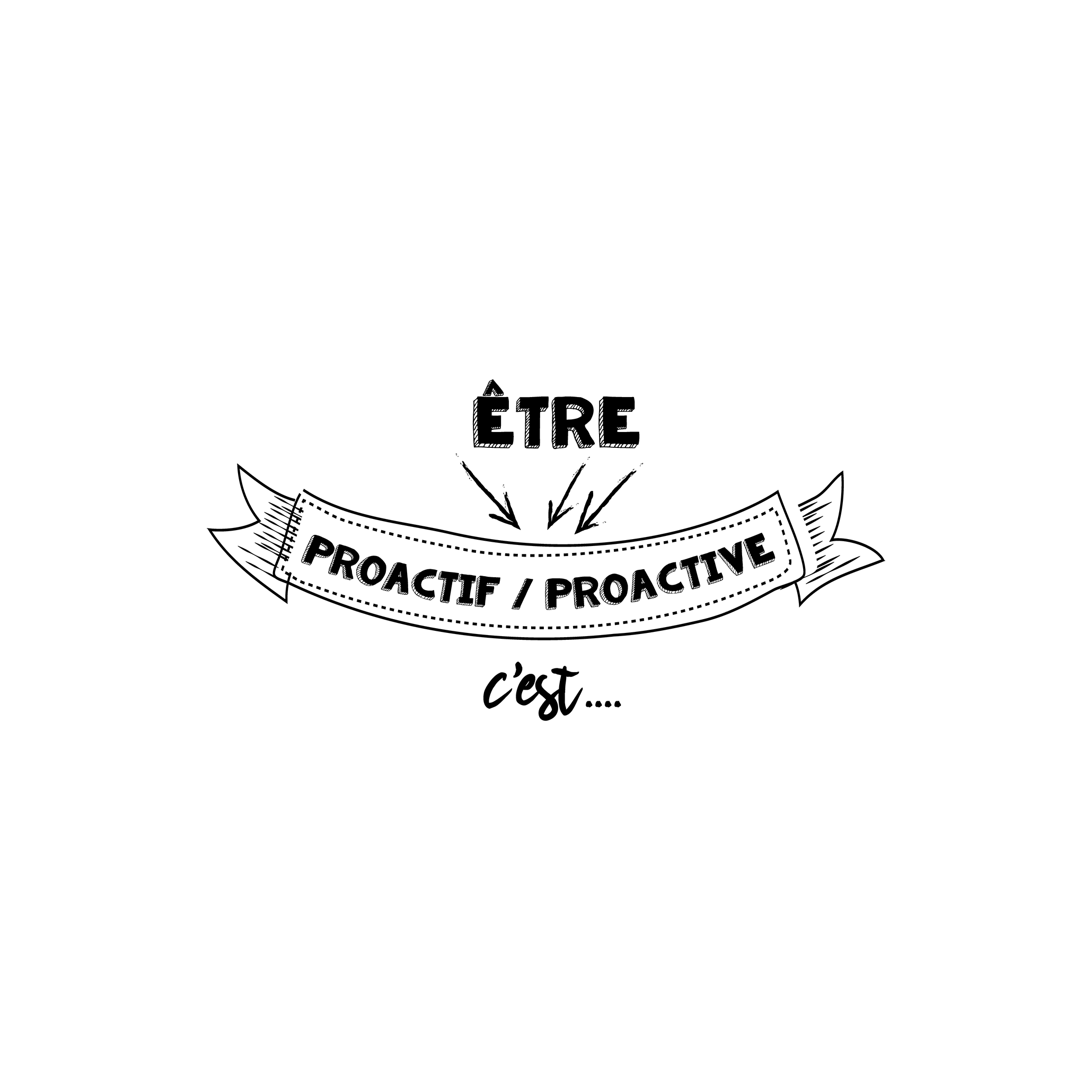 Être proactif/proactive, c'est... – Belles Combines