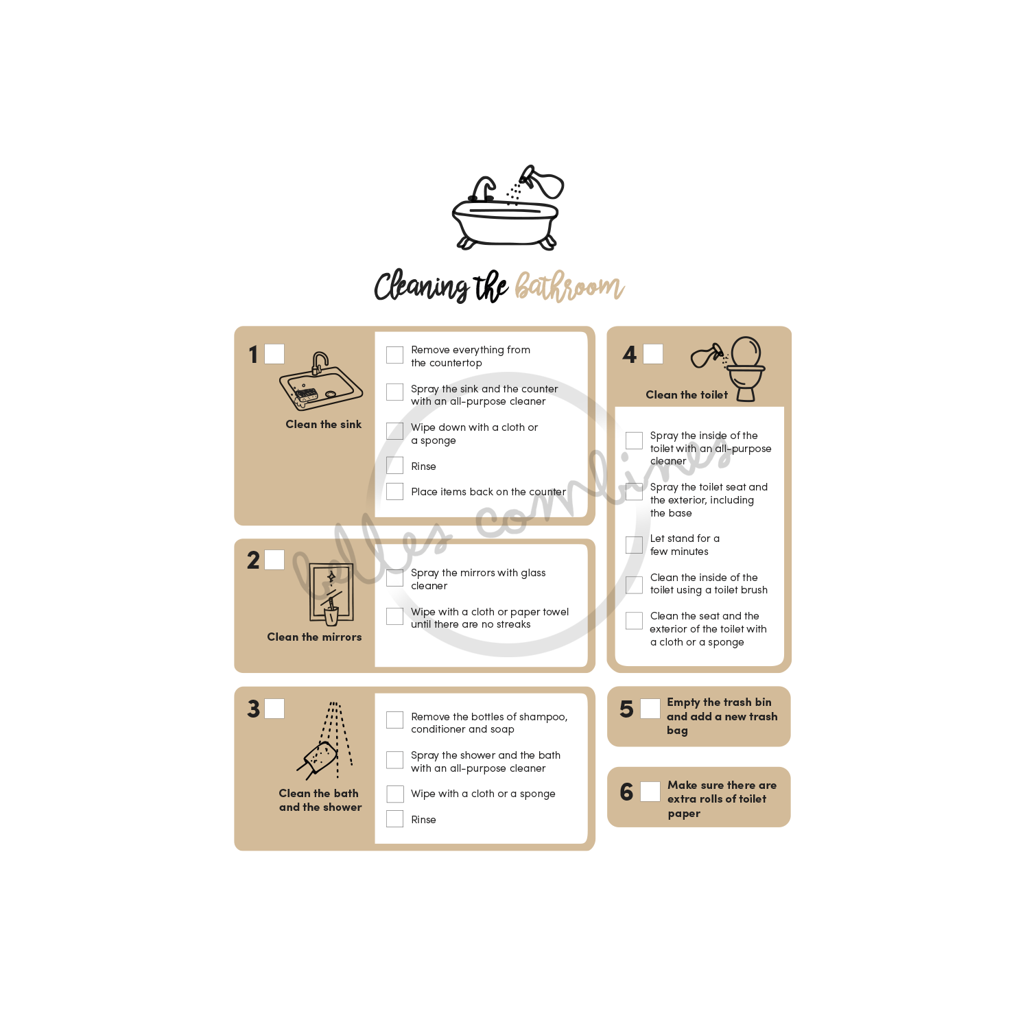 English version of the visual aid for cleaning the bathroom by Les Belles Combines